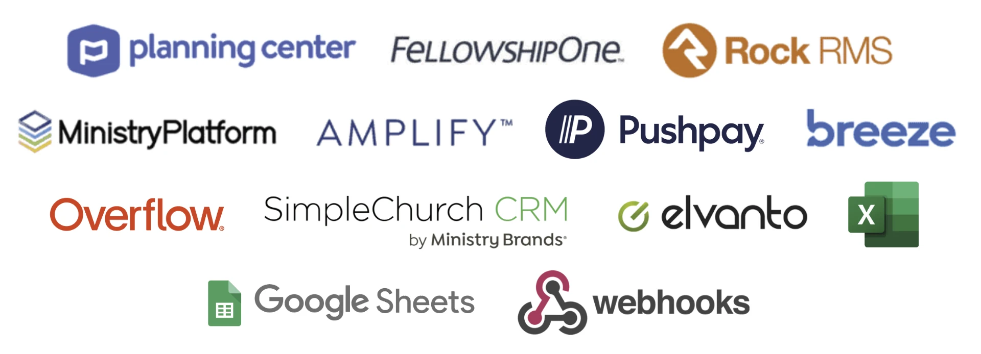 ChMS integrations