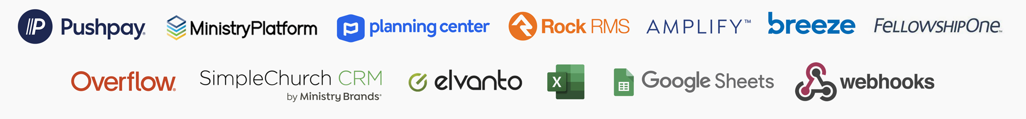 ChMS integrations