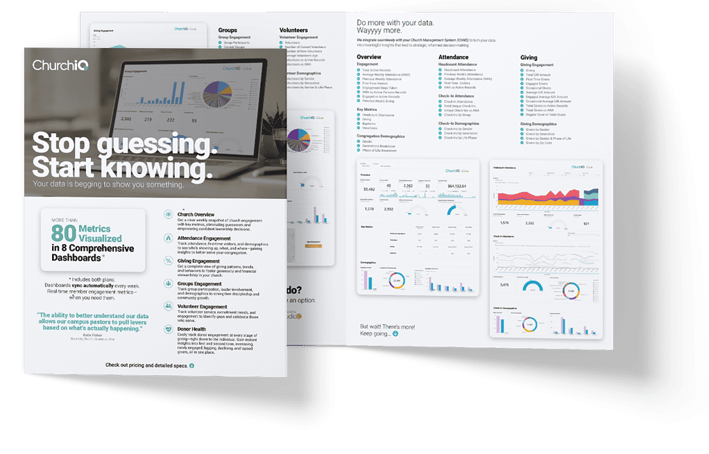 ChurchIQ Spec Sheet